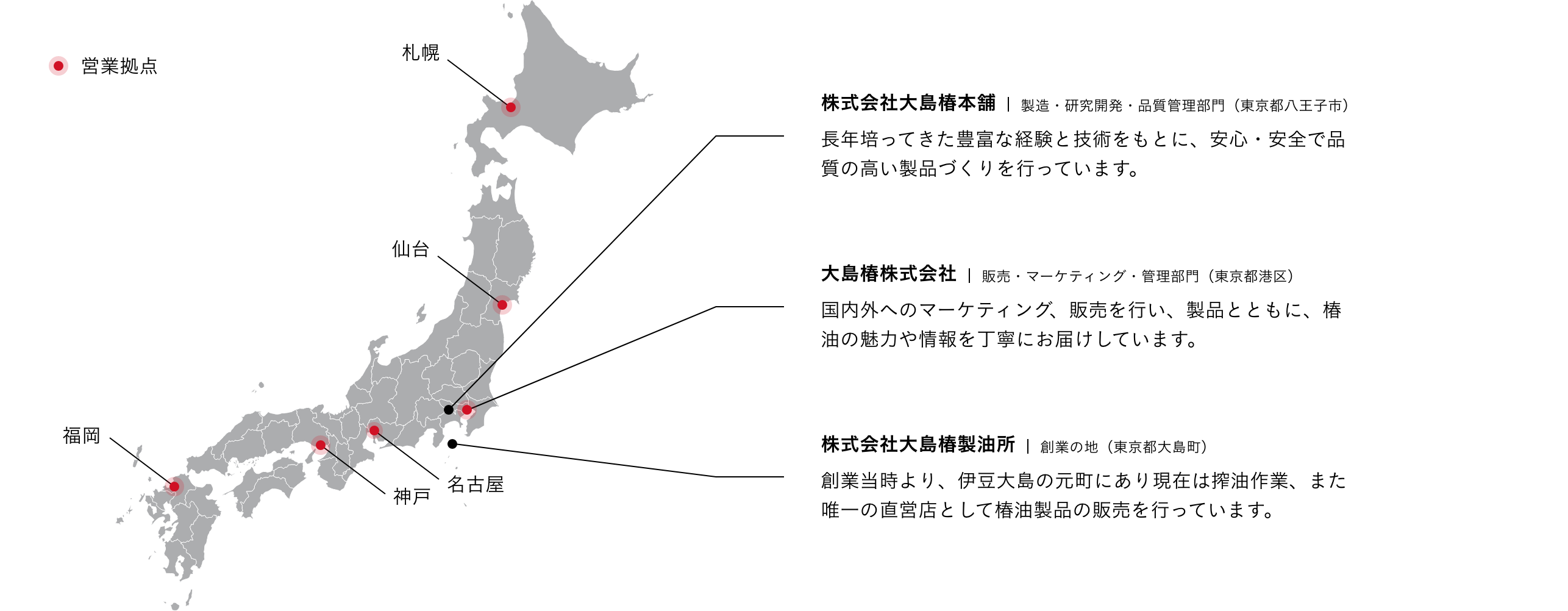 株式会社大島椿本舗 | 製造・研究開発・品質管理部門（東京都八王子市） - 長年培ってきた豊富な経験と技術をもとに、安心・安全で品質の高い製品づくりを行っています。 / 大島椿株式会社 | 販売・マーケティング・管理部門（東京都港区） - 国内外へのマーケティング・販売を行い、製品とともに、椿油の魅力や情報を丁寧にお届けしています。 / 株式会社大島椿製油所 | 創業の地（東京都大島町） - 創業当時より、伊豆大島の元町にあり、現在は搾油作業、また、唯一の直営店として椿油製品の販売を行っています。